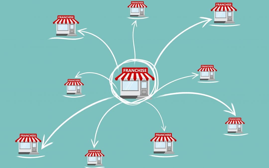 What is franchise law?